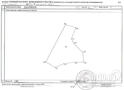 Публичная кадастровая карта воронежской области рамонского района село чертовицы